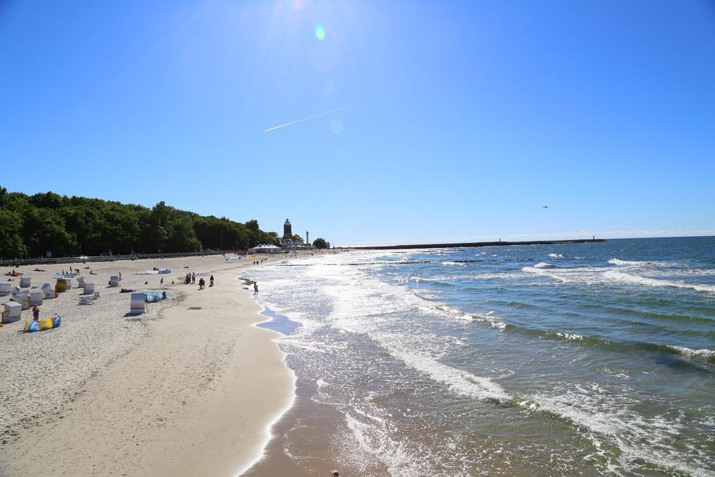 Polanki Kołobrzeg